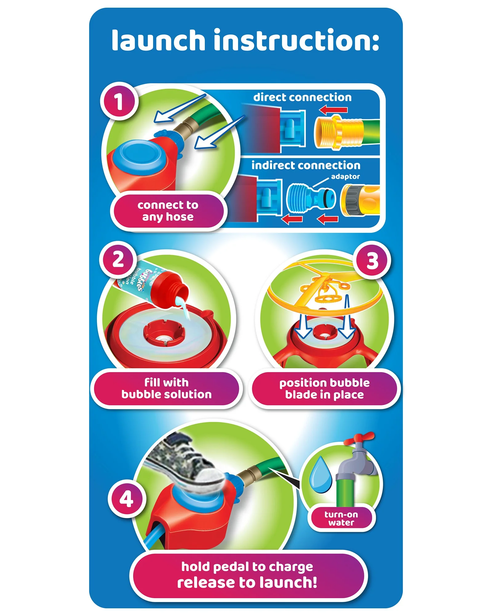 Bubble Blade - Image 4