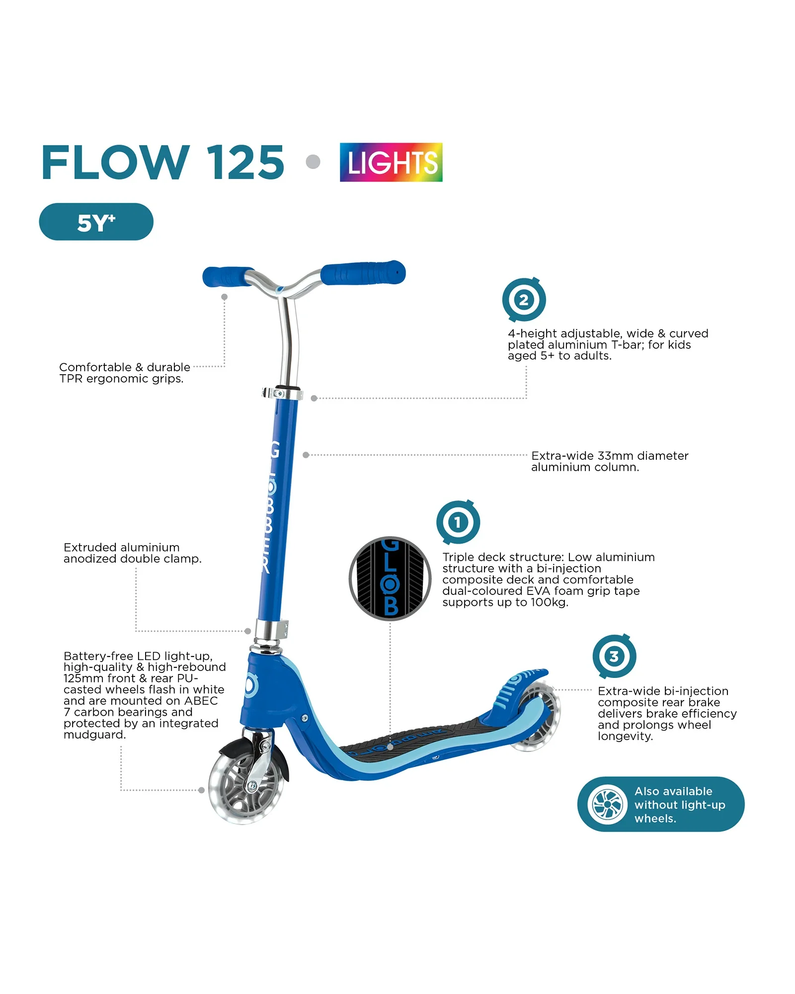 Globber Flow 125 Lights - Image 28